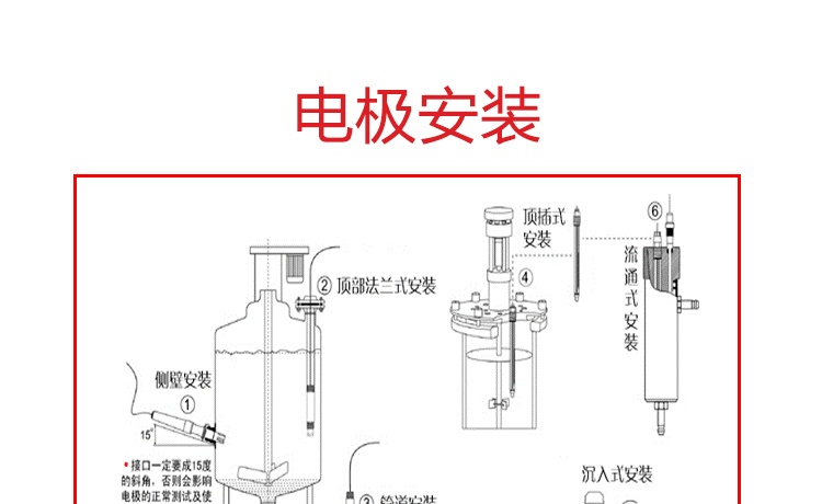 抽水馬桶怎么安裝,抽水馬桶安裝收費標準,抽水馬桶安裝示意圖