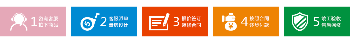 久益一修，連鎖直營模式，神宮天巧品牌，專業裝修設計公司，裝修公司哪家好？集舊房二手房裝修,局部整體翻新,廚房衛生間改造,房屋維修,客廳臥室翻新,墻面粉刷,防水補漏,水管維修,電路維修,門窗維修,家具維修,家電維修,打孔安裝,管道疏通等服務