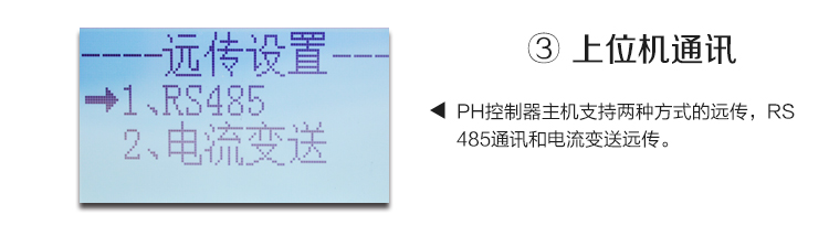 墻紙鋪貼